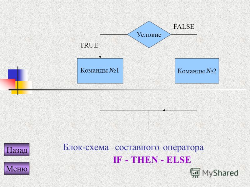 Свитер с оленями женский