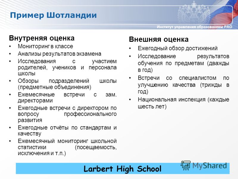 вторая школа лицей пример экзаменов