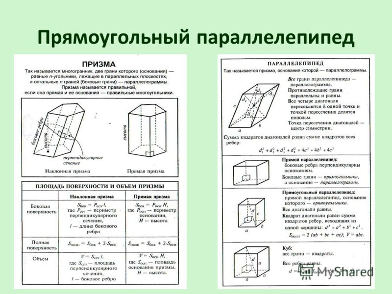 Сборник задач по физике 8 класс и.и.жолнеревич
