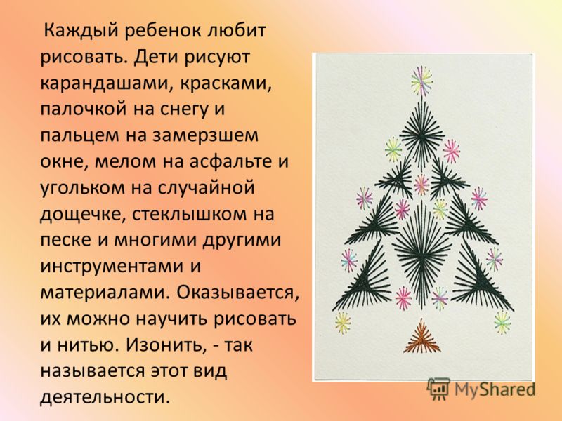 Рисунок коровина Поддержка музея