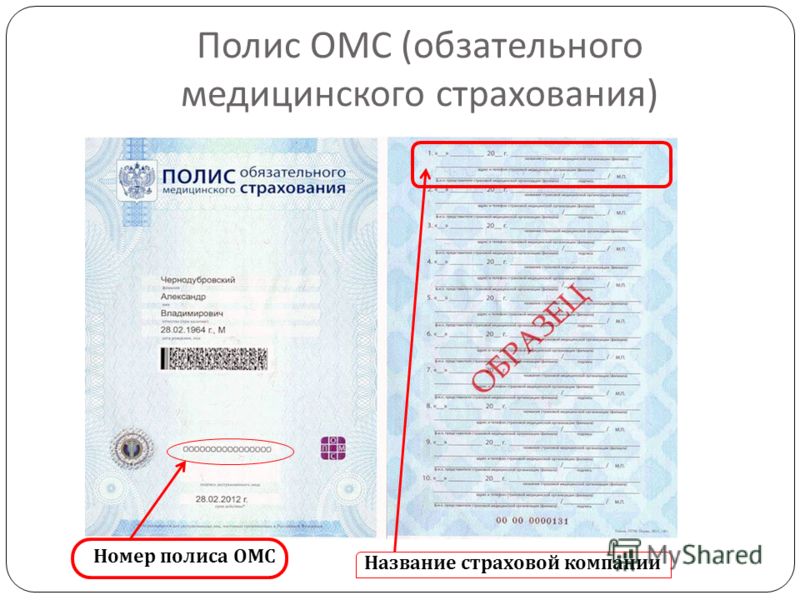 Полис омс на роды Полис омс на роды