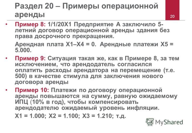 договор использования документации