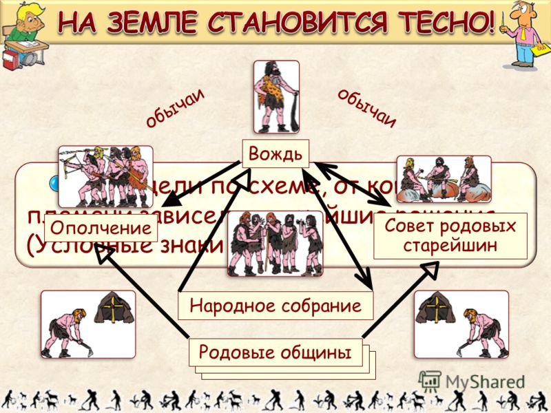 народное ополчение схема