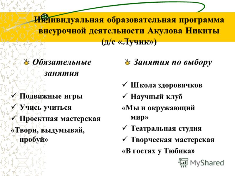 индивидуальная программа питания для похудения индивидуальная программа питания для похудения