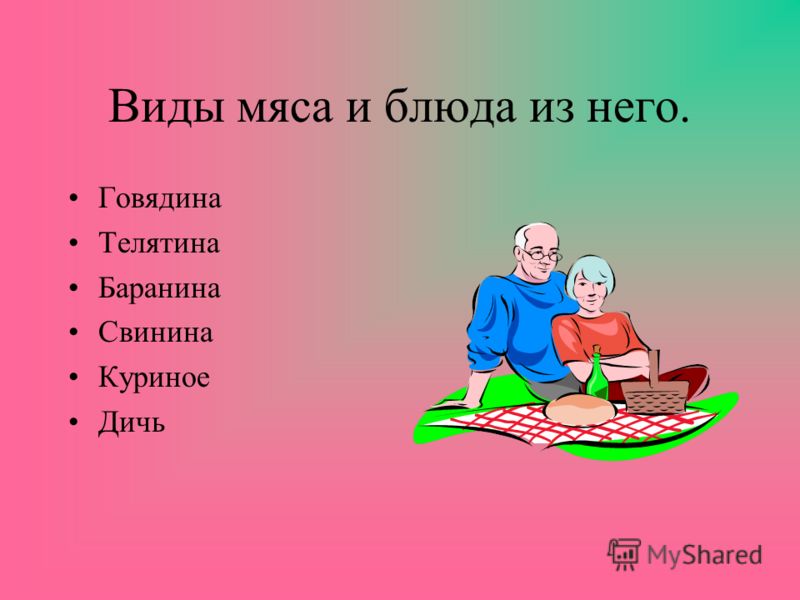 Презентация На Тему Физиология Питания По Технологии Презентация На Тему Физиология Питания По Технологии