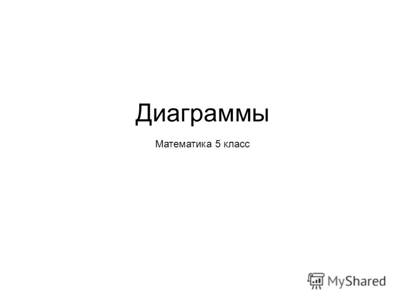 Рабочая программа геометрия 10 класс