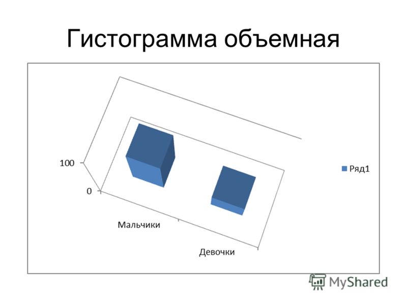 Мерзляк математика 6 класс решебник
