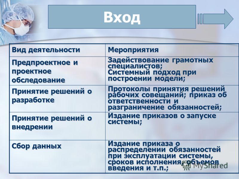 Александра стоматологическая клиника