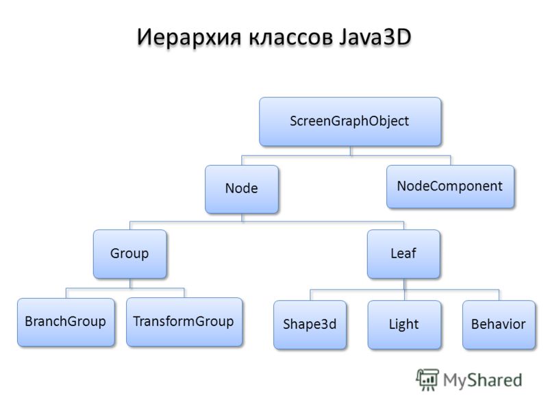 примерное меню дошкольника