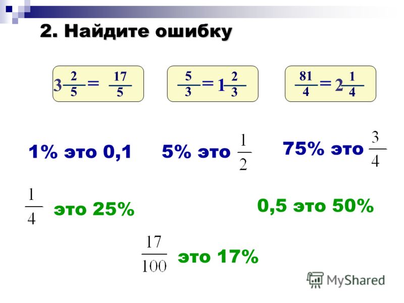 Рабочая программ по изообразительному искусству гармония 3 класс