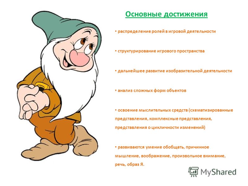 Рабочие планы и планирование по химии габриелян 8 11 класс