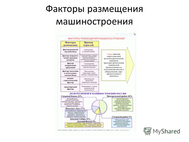 Простая схема начисления процентов фото 803