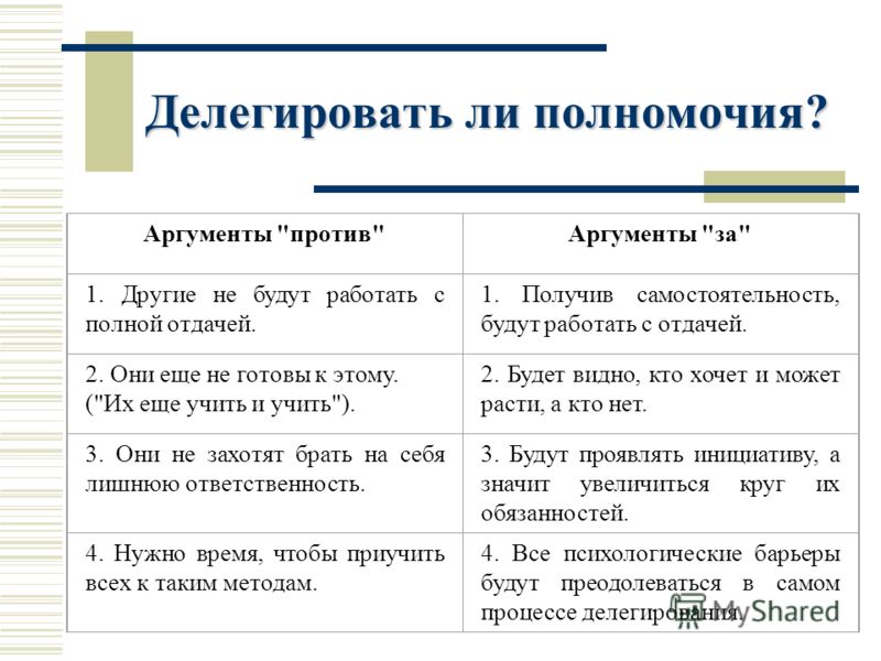 Делегировать ли полномочия? Аргументы 