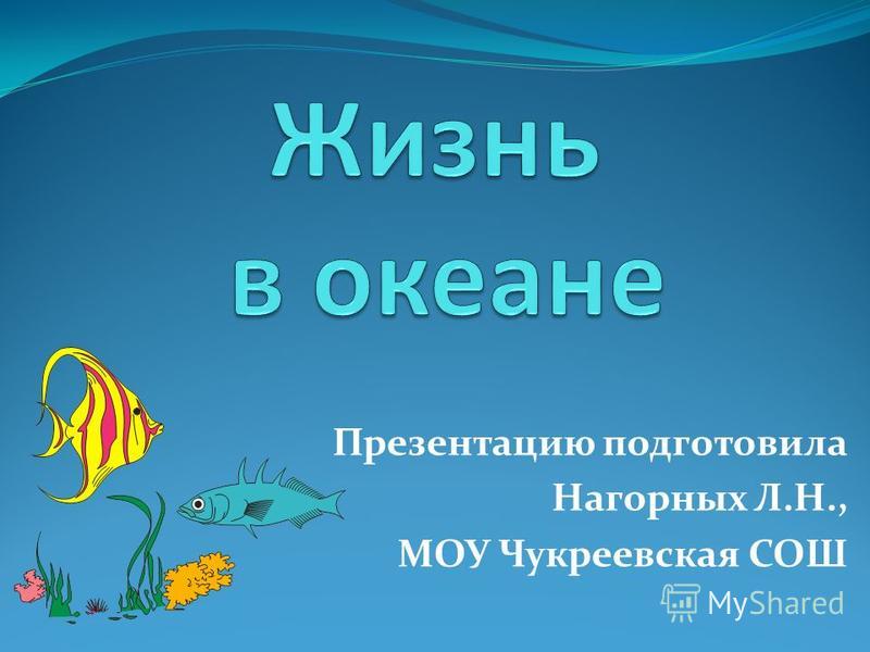 Презентацию подготовила Нагорных Л.Н., МОУ Чукреевская СОШ