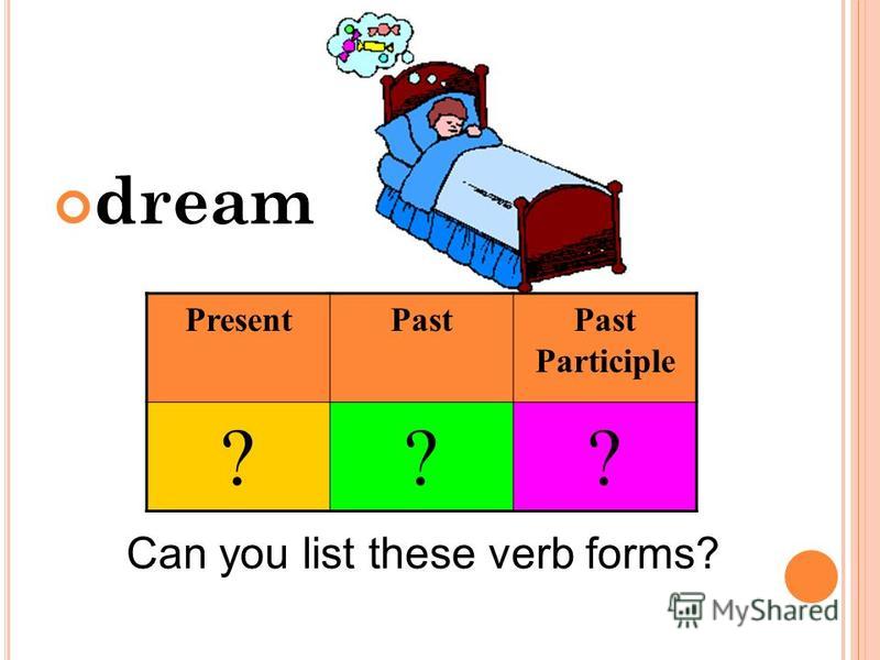 dream Can you list these verb forms? PresentPastPast Participle ???