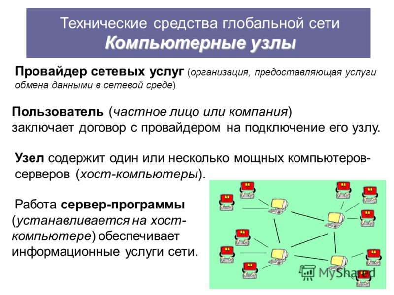 программы похудения в санкт петербурге программы похудения в санкт петербурге