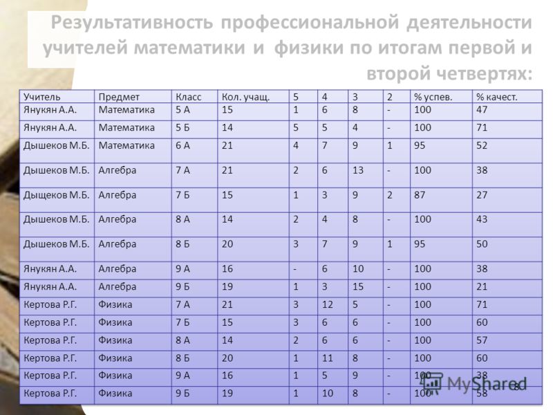 прокладка клапанной крышки ниссан примера