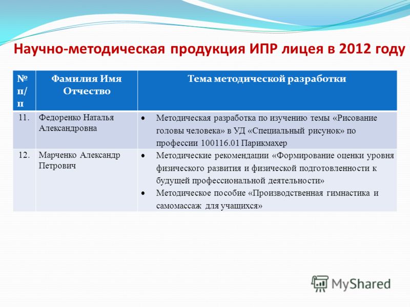 Свежо и остро пахли морем на блюде устрицы во льду