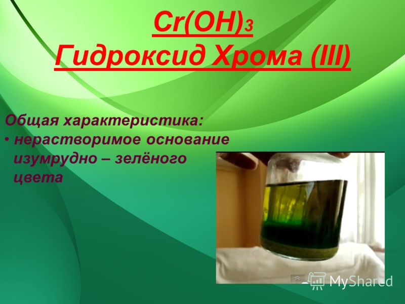 Сr(OH) 3 Гидроксид Хрома (ІІІ) Общая характеристика: нерастворимое основание изумрудно – зелёного цвета