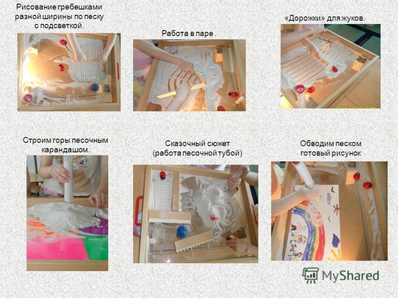 Рисунок радуги цветной Цвета радуги картинки для детей