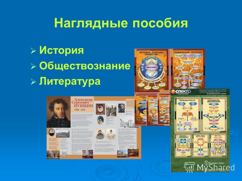 Английский Язык Наглядные Пособия Скачать Английский Язык Наглядные Пособия Скачать