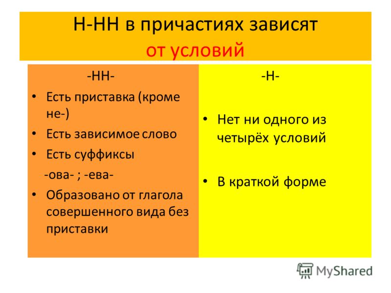 картинки шаблоны зайчик презентация н и нн в причастиях