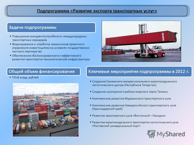 Федеральная Целевая Программа Развитие Транспортной Системы России 2010-2015 Годы