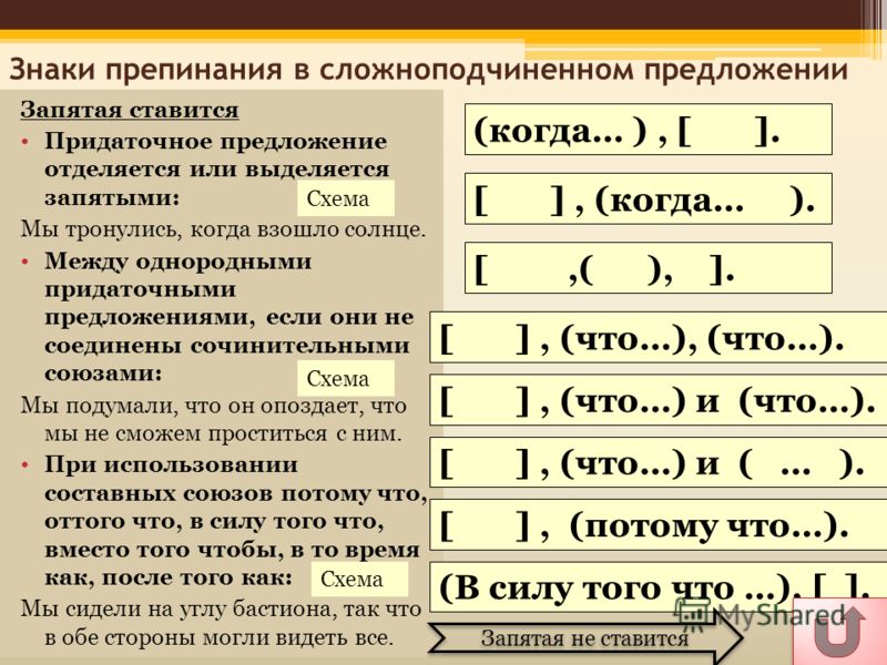 примеры предложений ссп со схемами