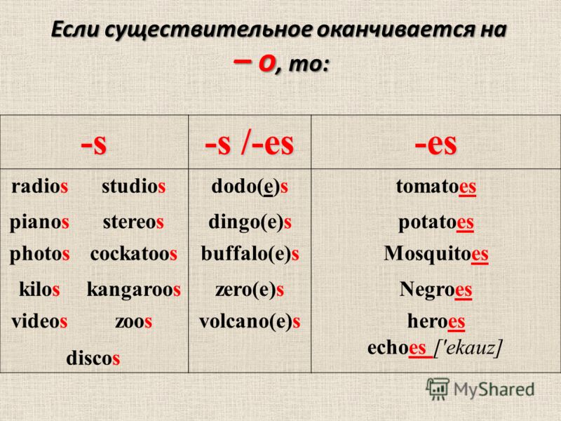 окончание имен существительных по падежам таблица вспомогательные слова конь окно 800 x 600 · jpeg окончание имен существительных по падежам таблица вспомогательные слова конь окно 800 x 600 · jpeg