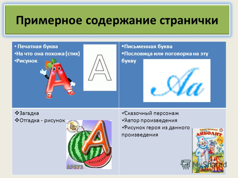 Небольшой стих на букву а Небольшой стих на букву а