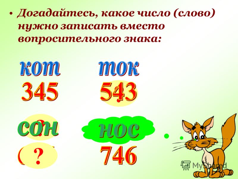 Рабочая программа по рус яз для 10кл по власенкову