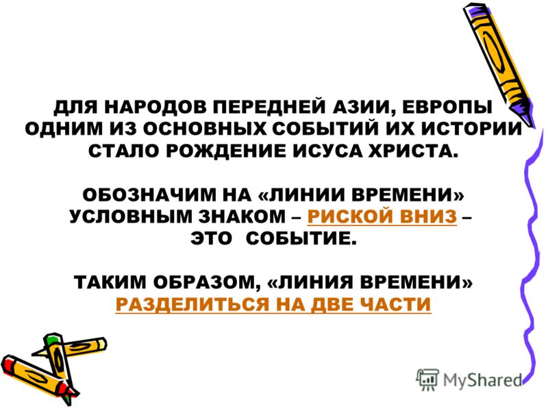 Планирование уроков по технологии 5 класс фгос симоненко синица