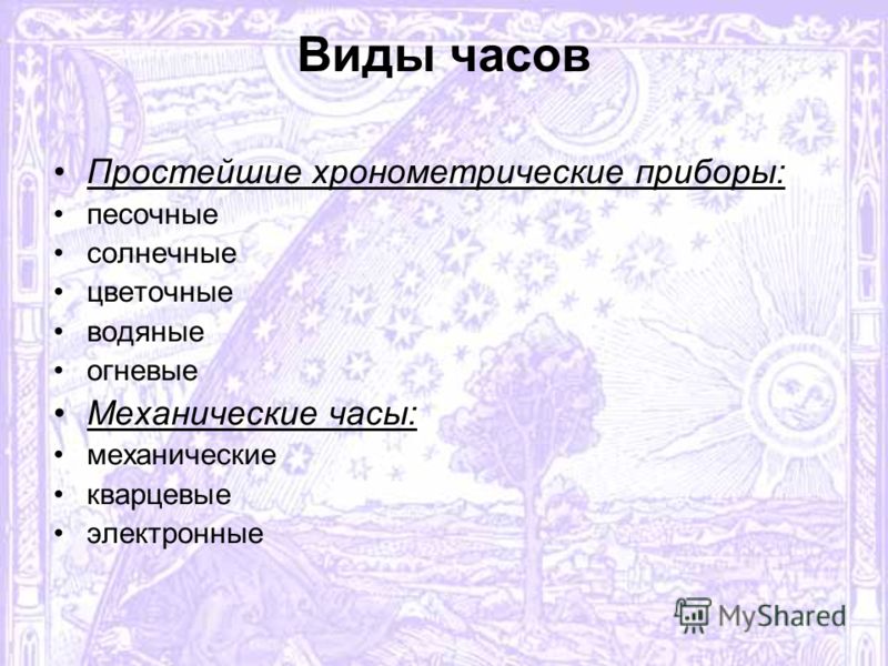 Видео презентация себя на конкурсе Видео презентация себя на конкурсе