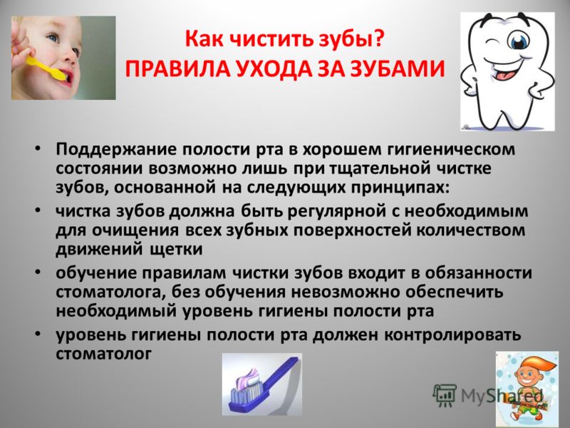 Презентация На Тему Гигиена Полости Рта У Детей Презентация На Тему Гигиена Полости Рта У Детей