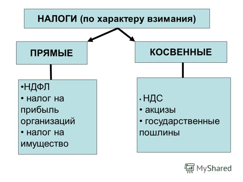 Налог на имущество организаций и физических лиц, Новый год - 2019 новые фото Налог на имущество организаций и физических лиц, Новый год - 2019 новые фото