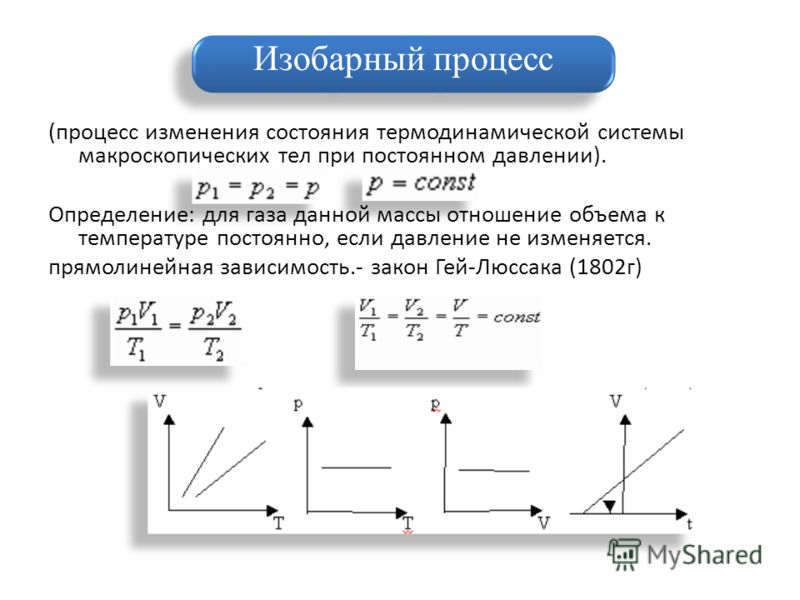 Как сделать доверенность на ребёнка образец доверенности Образцы Как сделать букет из цветов: идеи, советы, мастер-классы