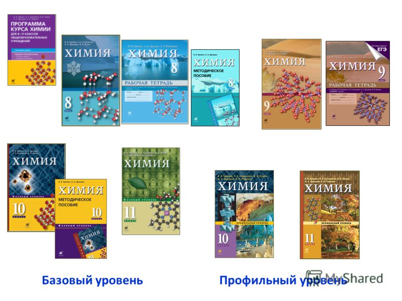 Литература 9 класс есенин