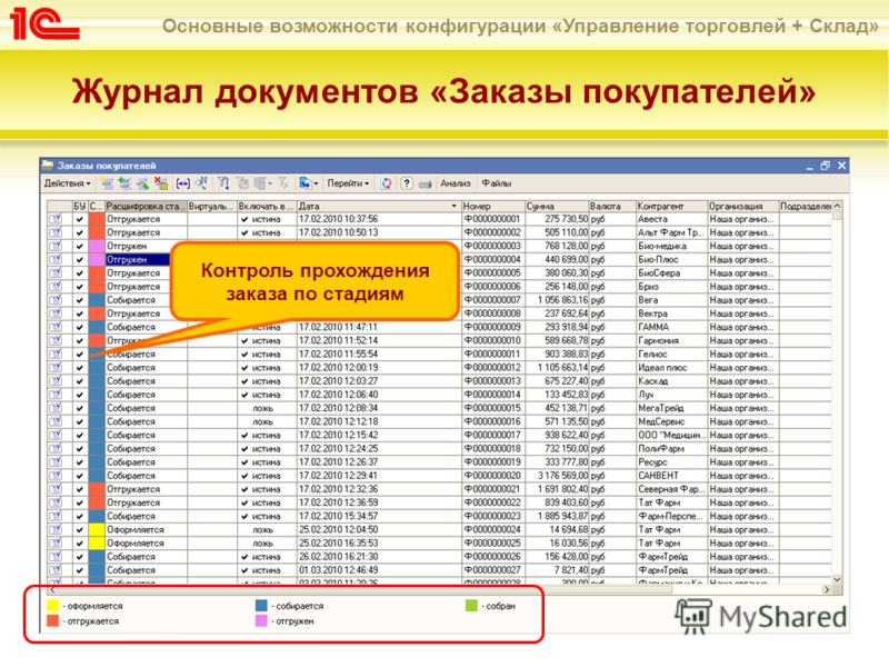 Заказать торт на день рождения мальчику 10 лет