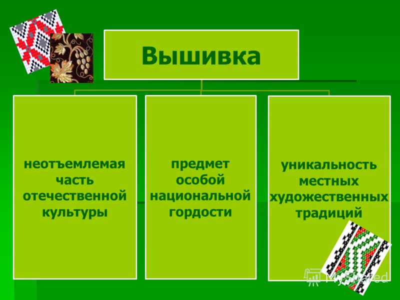 Вышивка в россии и ее виды Вышивка в россии и ее виды