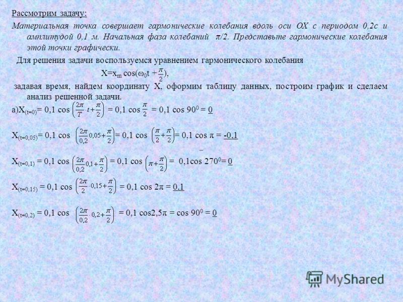 Гармонические Колебания Презентация Гармонические Колебания Презентация