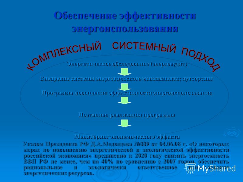 проформа договора купли-продажи сырья