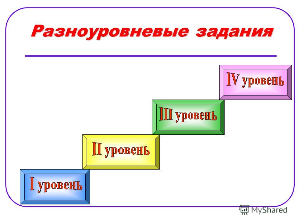 Учебники Белорусский Язык Книги