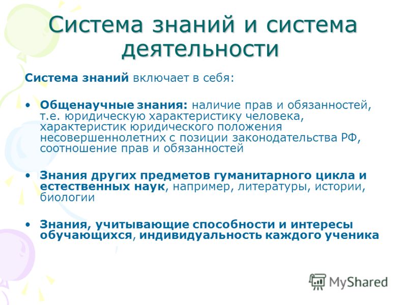 Презентация адаптация к доу