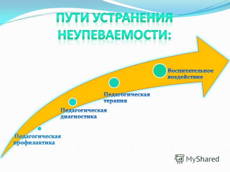 Рабочая программа инструктора по физическому воспитанию в детском саду: Все для отдыха: юмор, музыка, фильмы, обои Рабочие программы в 4 классе школа россии