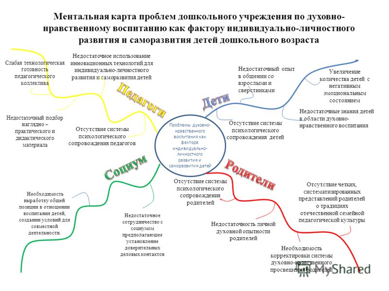 федеральная программа похудения краснодар федеральная программа похудения краснодар