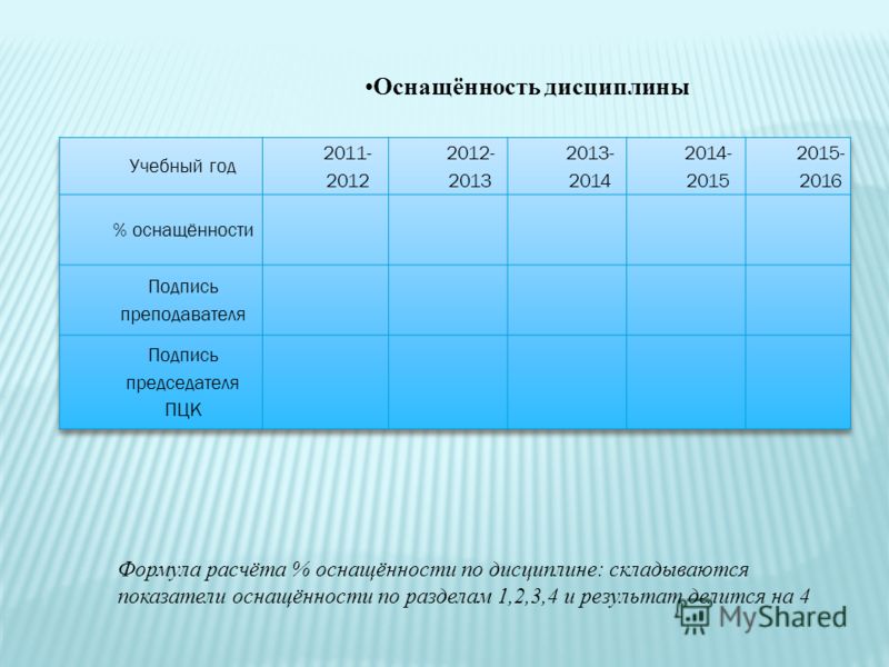 Петерсон математика 4 класс учебник