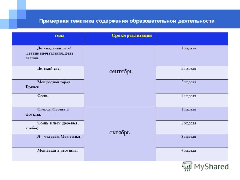 Алгебра 7 класс мектеп: Свежие фильмы, софт, музыка, обои и многое другое Математика 4 класс примеры и задачи