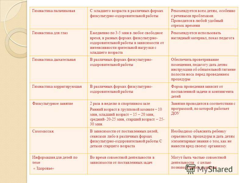Вред пластика презентация Вред пластика презентация
