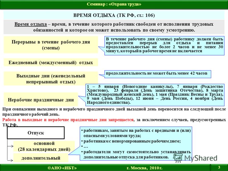 Работа днем охрана москва Работа днем охрана москва