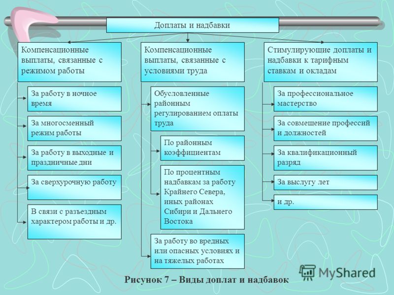 Фото для праздника покров